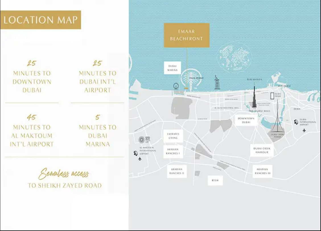 Seapoint location map